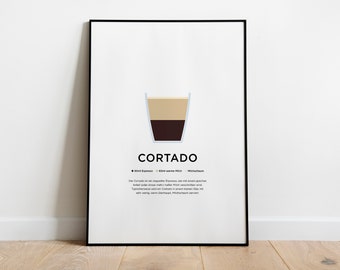 Poster: Kaffee Cortado und Zubereitung