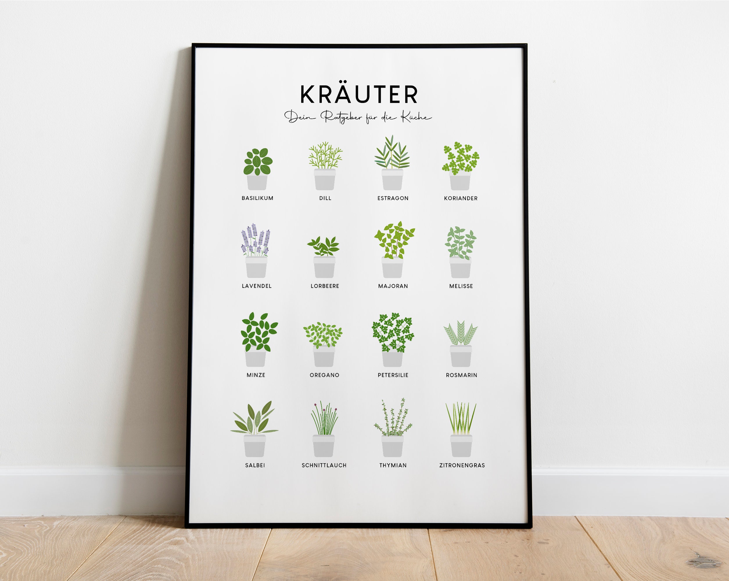 Küche kräuter print