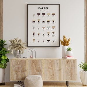 Poster: Kaffee und Zubereitung Bild 8