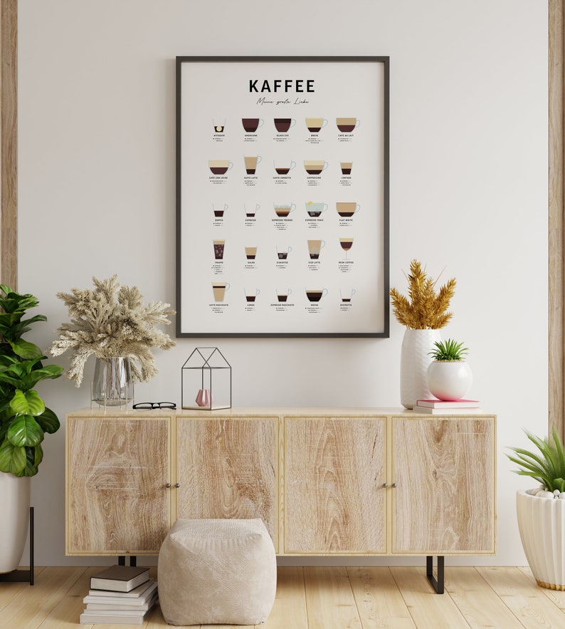 Poster: Kaffee und Zubereitung Bild 8