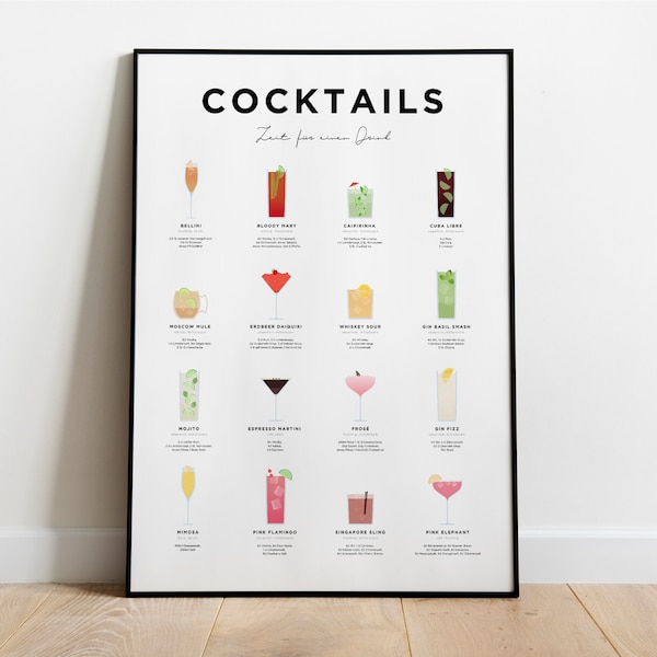 Poster: Cocktails und Zubereitung