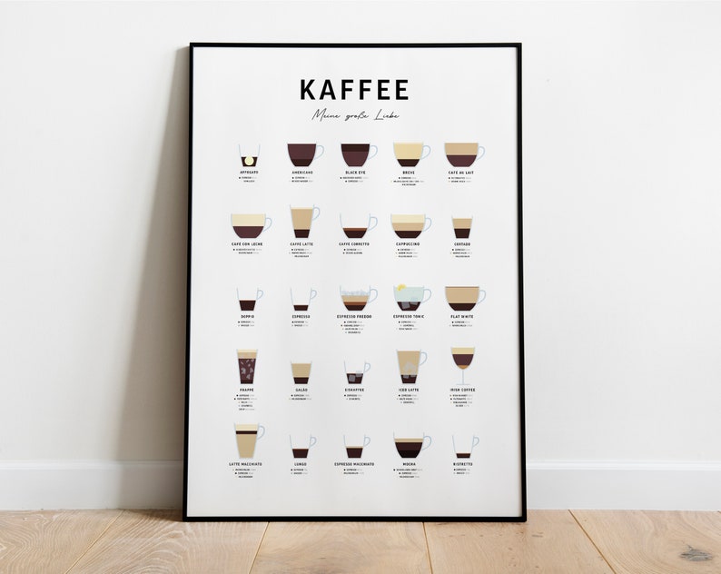 Poster: Kaffee und Zubereitung Bild 1