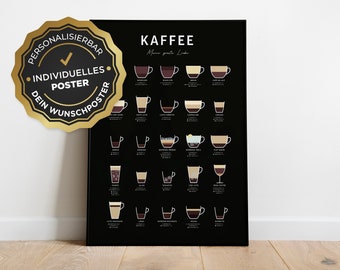 Poster: Kaffee und Zubereitung, schwarz