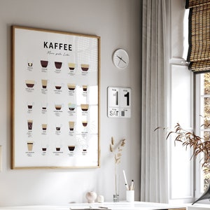 Poster: Kaffee und Zubereitung Bild 7