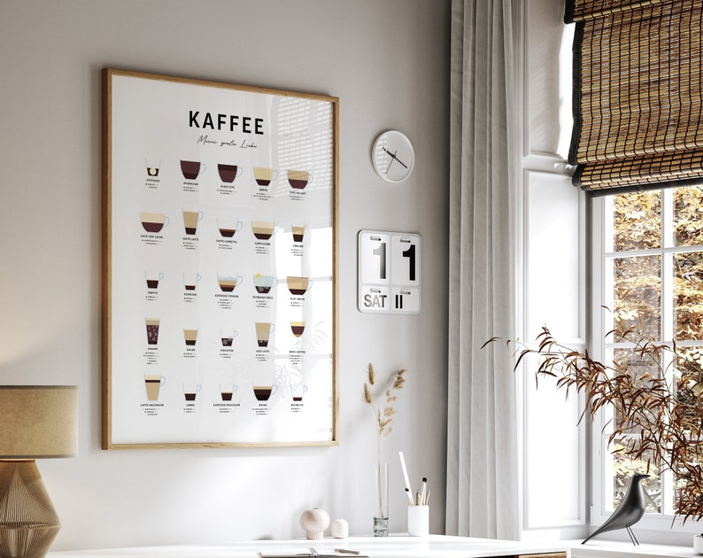 Poster: Kaffee und Zubereitung Bild 7