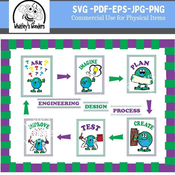 Bulletin Board Set - Etsy