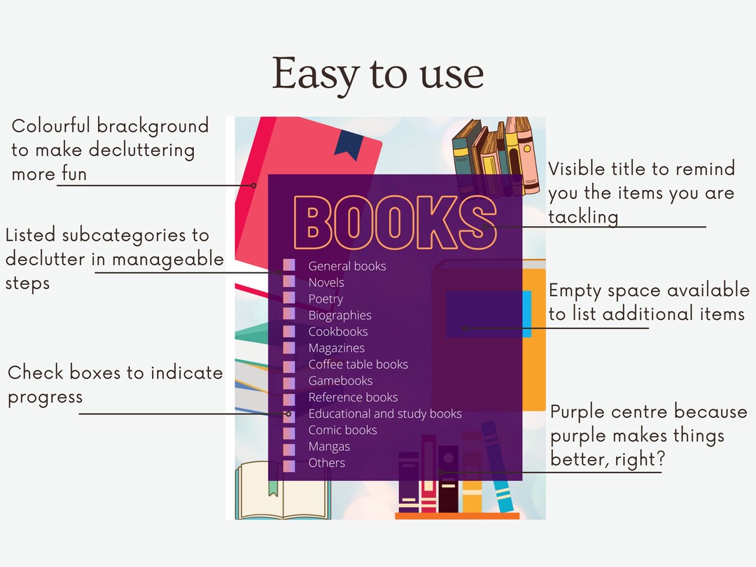 Digital Book Decluttering Checklist - Konmari Method Organizer