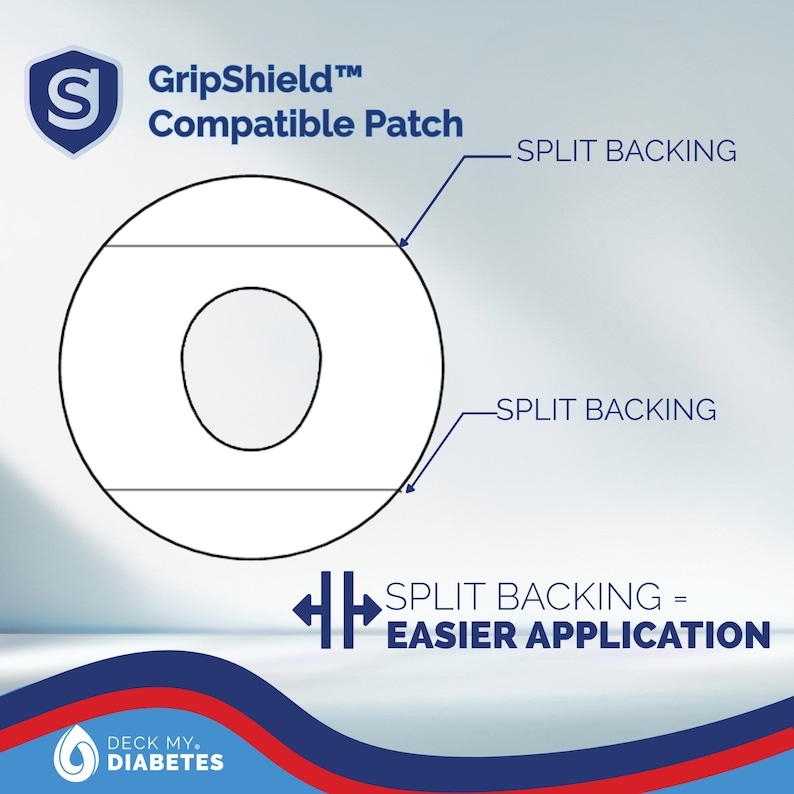 Split Backing Dexcom G7 Gripshield® Multi-pack, Reusable & Durable Sensor Cover With ...