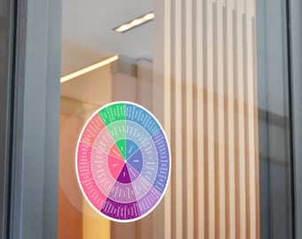 Round Modern Feeling & Emotions Wheel Vinyl Stickers