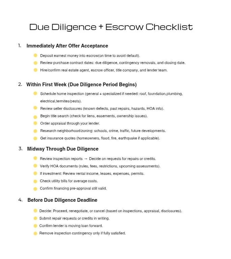Due Diligence and Escrow Checklist - Etsy