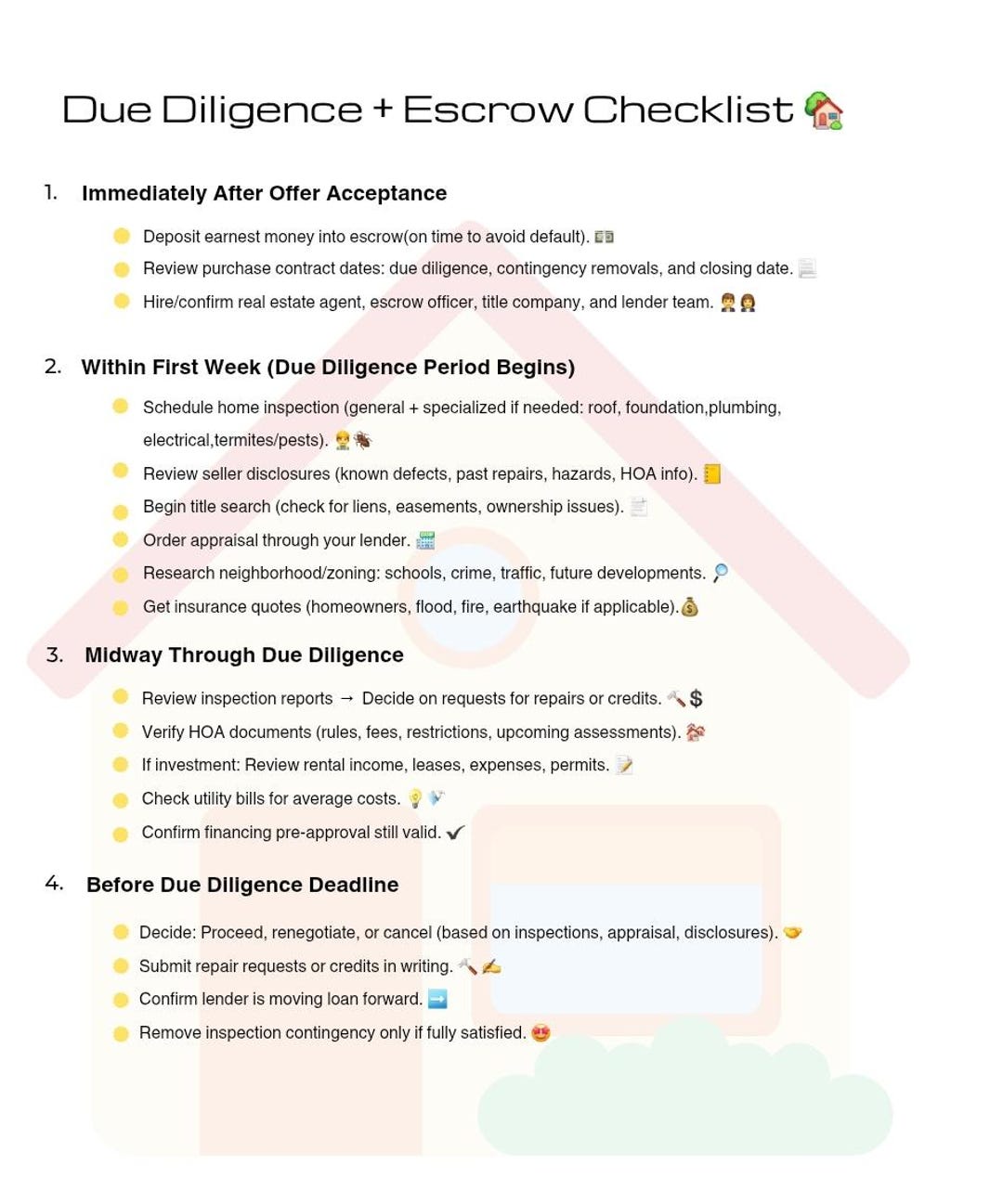 Due Diligence and Escrow Checklist - Etsy