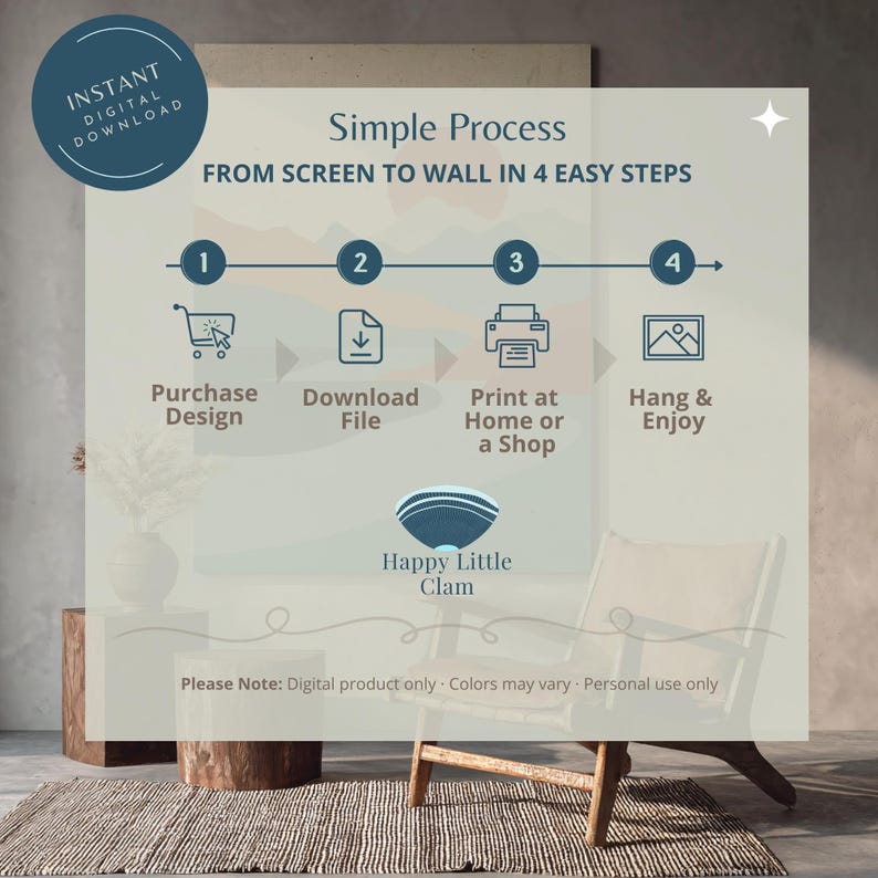 Simple process from screen to wall in just 4 easy steps