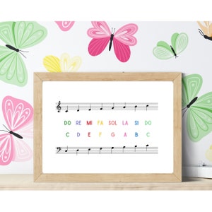 May include: A framed musical note chart with the musical notes and letters for each note. The notes are labeled with the words "DO RE MI FA SOL LA SI DO" and the letters "C D E F G A B C". The chart is surrounded by a white background with colorful butterfly stickers.