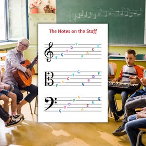 Peut inclure: Une feuille de papier blanche avec le titre "The Notes on the Staff" imprimé en rouge. Le papier montre une clé de sol, une clé de fa et une clé d'ut avec les notes de la gamme musicale étiquetées sur chaque ligne.