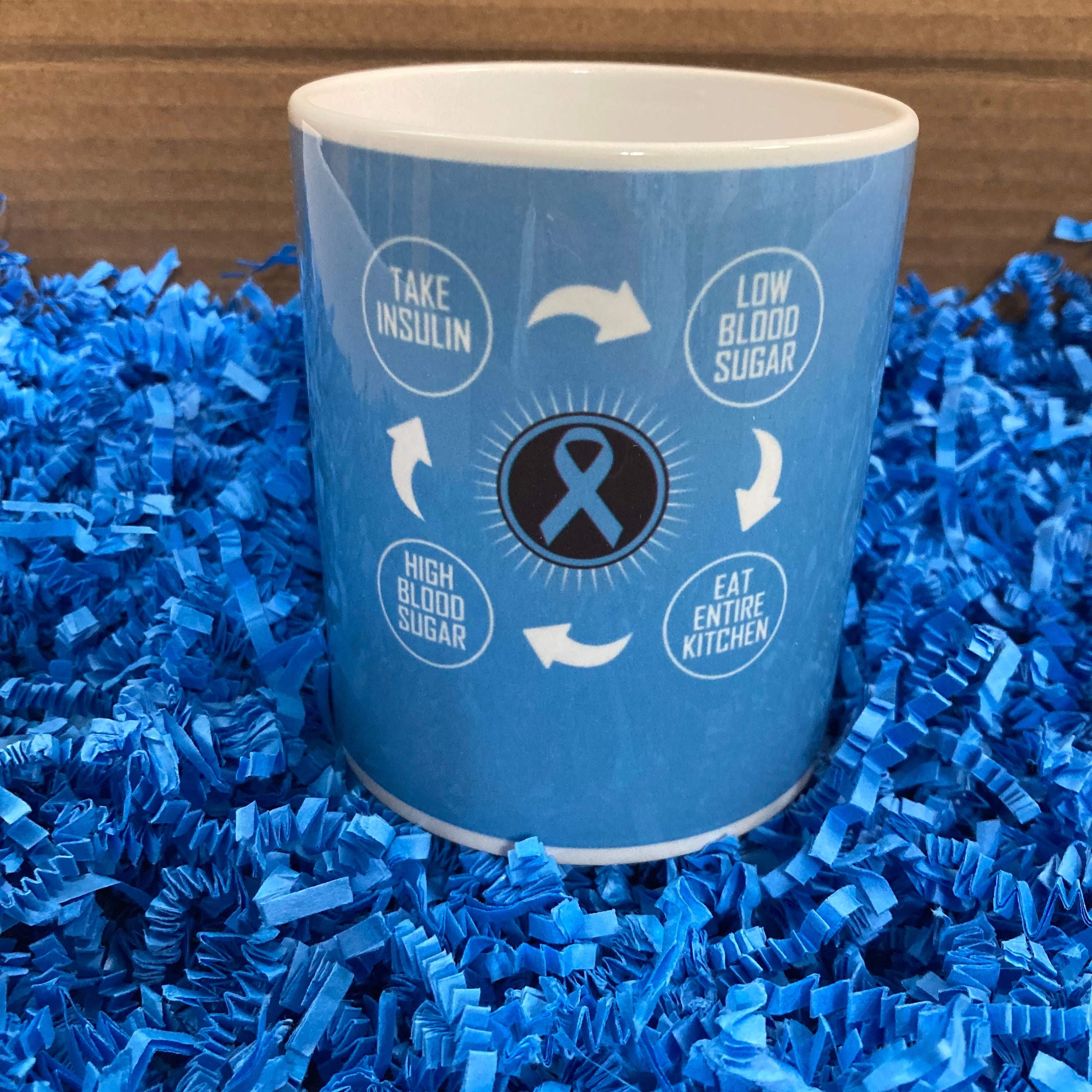 Type 1 Diabetes Care Package: T1D Gift Set With Mug, Keychain ...