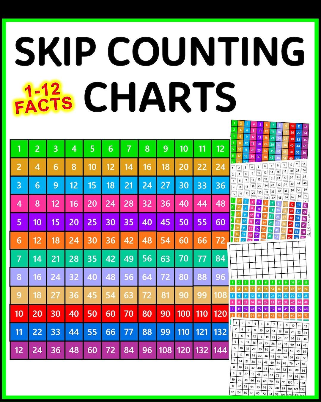 Multiplication Chart, Skip Counting Chart, Times Table Poster ...