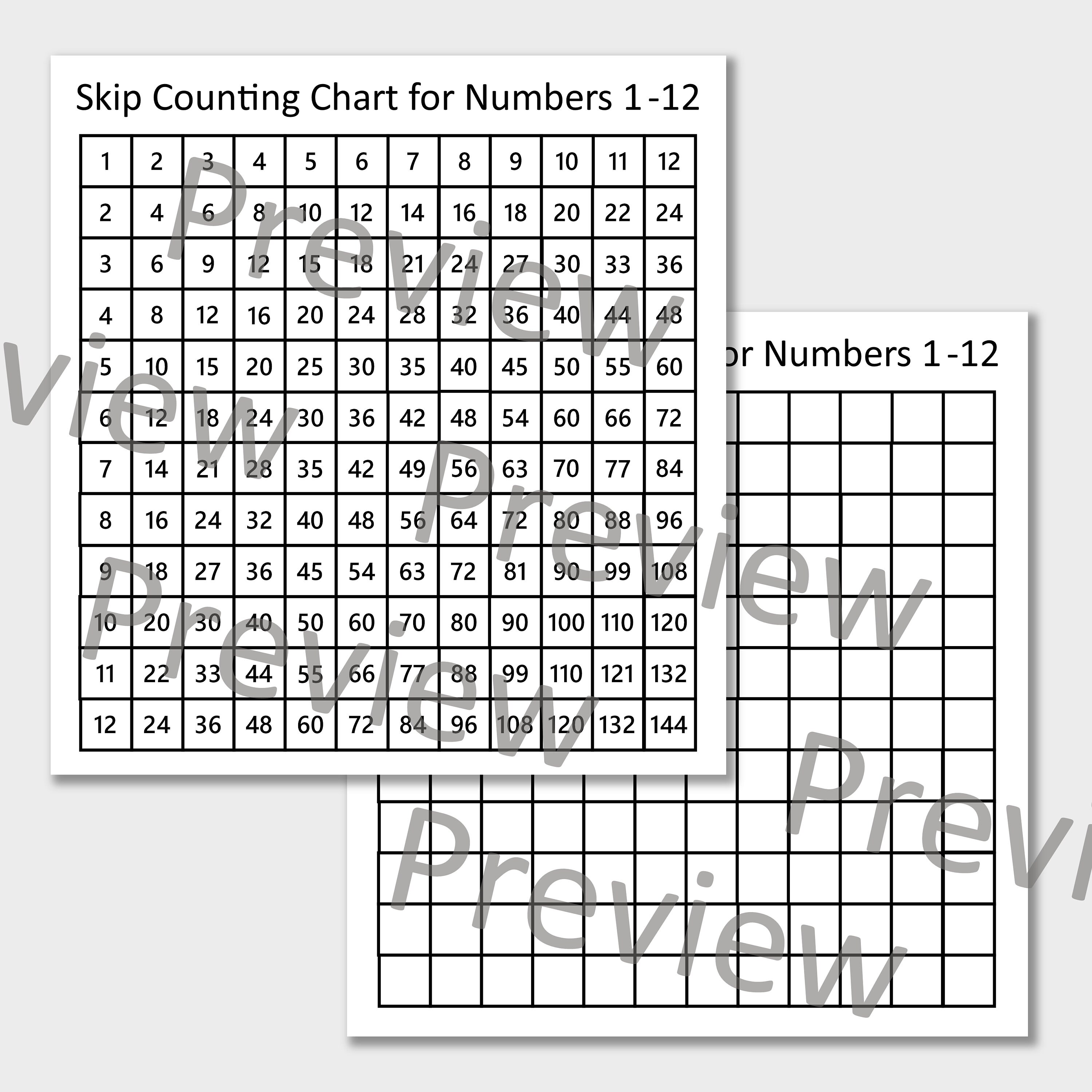 Printable Multiplication Chart | Multiplication Poster | Math Classroom ...