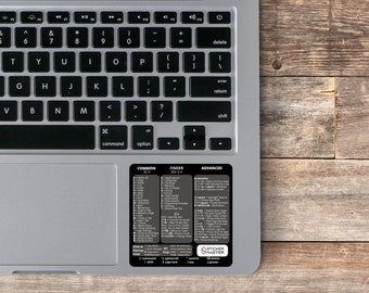 Keyboard Shortcut Sticker SYNERLOGIC Mac S 3-Pack - M1+Intel Mac OS ...