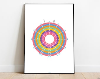 Circle of Fifths/All Notes Wheel Print | Music Theory Poster | Digital Download