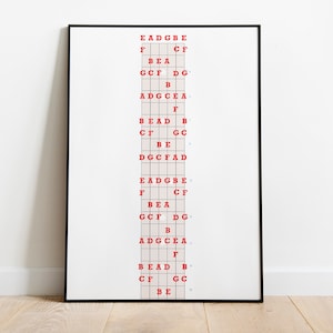 Notes On Guitar Fretboard | Music Theory,  Notes on Guitar, Guitar Student , Music Education, Guitar Poster, Guitar Players, Music poster