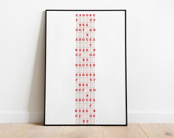 Notes On Guitar Fretboard | Music Theory,  Notes on Guitar, Guitar Student , Music Education, Guitar Poster, Guitar Players, Music poster