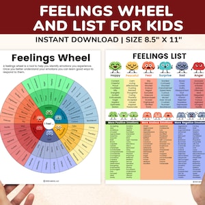 Feelings Wheel & List Emotions For Kids Printable Handouts Emotion Chart Feeling Poster Children School Counselor Child Counseling Therapist