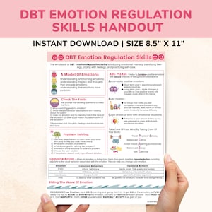 DBT Emotion Regulation Coping Skills Printable Handout Poster Therapist Counselor Counseling Dialectical Behavior Therapy-Kids Teens Adults