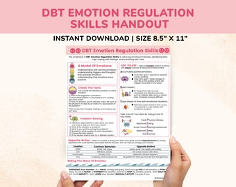 DBT Emotion Regulation Coping Skills Printable Handout Poster Therapist Counselor Counseling Dialectical Behavior Therapy-Kids Teens Adults