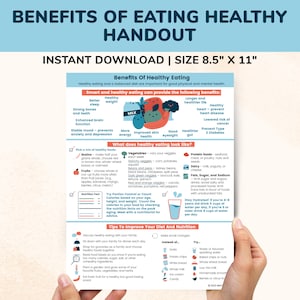 Benefits Of Healthy Eating Printable Counseling Poster, Diet & Nutrition Food Chart For Kids Teens, Therapy Healthy Habits Worksheet Posters