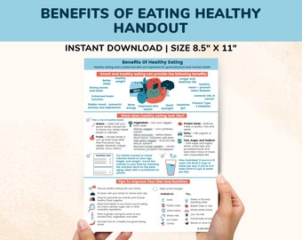 Benefits Of Healthy Eating Printable Counseling Poster, Diet & Nutrition Food Chart For Kids Teens, Therapy Healthy Habits Worksheet Posters