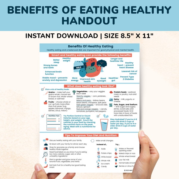 Benefits Of Healthy Eating Printable Counseling Poster, Diet & Nutrition Food Chart For Kids Teens, Therapy Healthy Habits Worksheet Posters