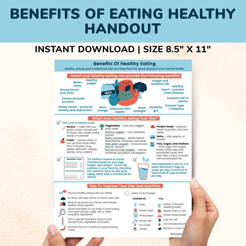 Healthy Eating Poster for Kids - Etsy