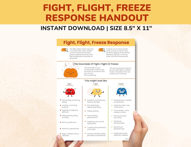 Fight Flight Freeze Response Examples Therapy Handout - Etsy