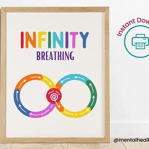 Infinity Breathing Therapy Poster-Social Emotional Learning-Mindfulness Breathing-Calm Down Corner-Mental Health Poster-Therapy Office Decor