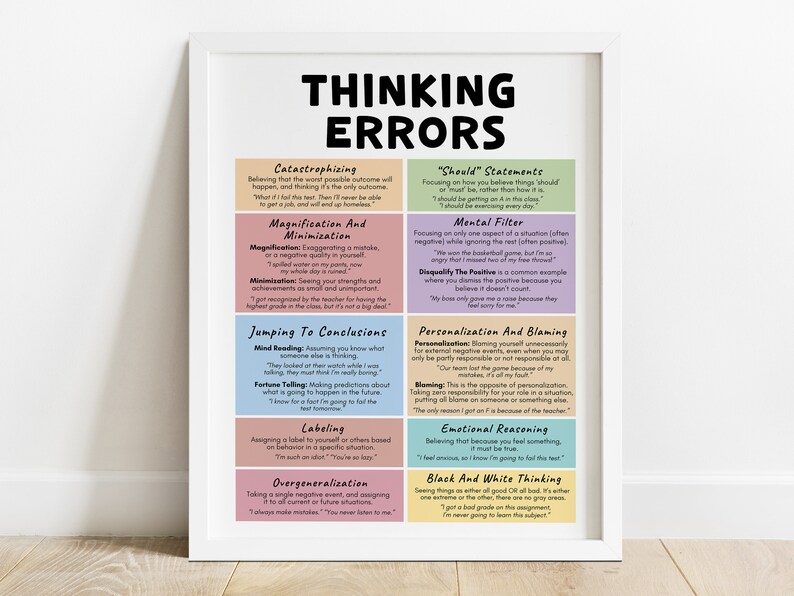 Thinking Errors Digital CBT List-cognitive Distortions Examples-cbt ...