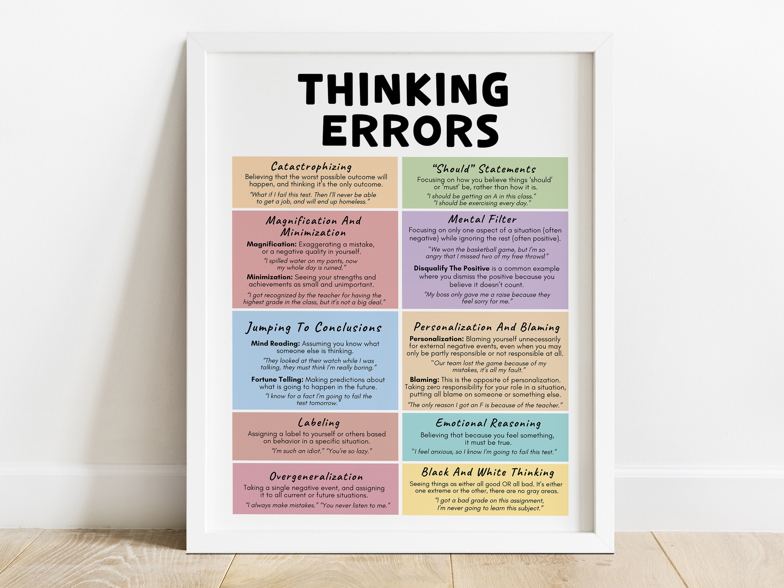 Thinking Errors Digital CBT List-cognitive Distortions Examples-cbt ...