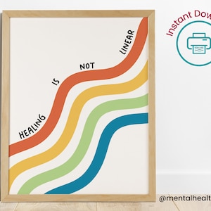 Healing Is Not Linear Trauma Art-School Counselor Wall Art-Psychologist Office Decor-Therapy Office Art Therapist Poster-Mental Health Gifts