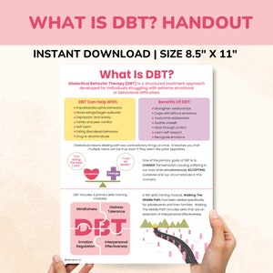 What Is DBT? Handout - Dialectical Behavior Therapy Poster