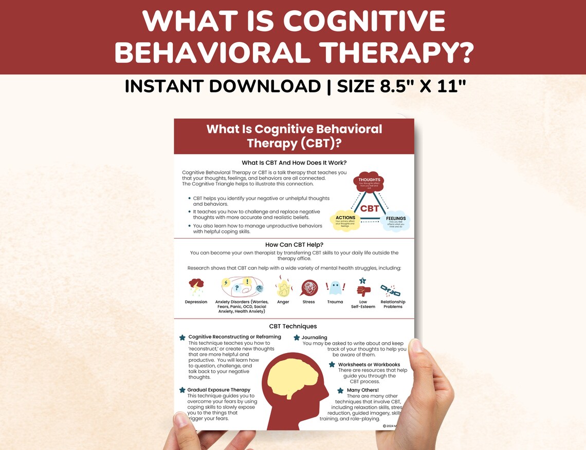 What is Cognitive Behavioral Therapy CBT Poster-cbt Techniques-kids ...