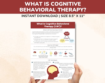 What Is Cognitive Behavioral Therapy CBT Poster-CBT Techniques-Kids-Teens-Adults-Anxiety-Trauma-Anger-Self Esteem-Depression-CBT Triangle