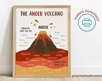 Anger Volcano-Emotional Regulation-Self Regulation-Calming Calm Down Corner-Anger Management-Play Therapy-Therapy Office Decor-Counseling