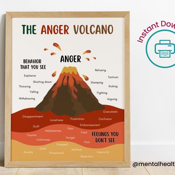 Anger Volcano-Emotional Regulation-Self Regulation-Calming Calm Down Corner-Anger Management-Play Therapy-Therapy Office Decor-Counseling