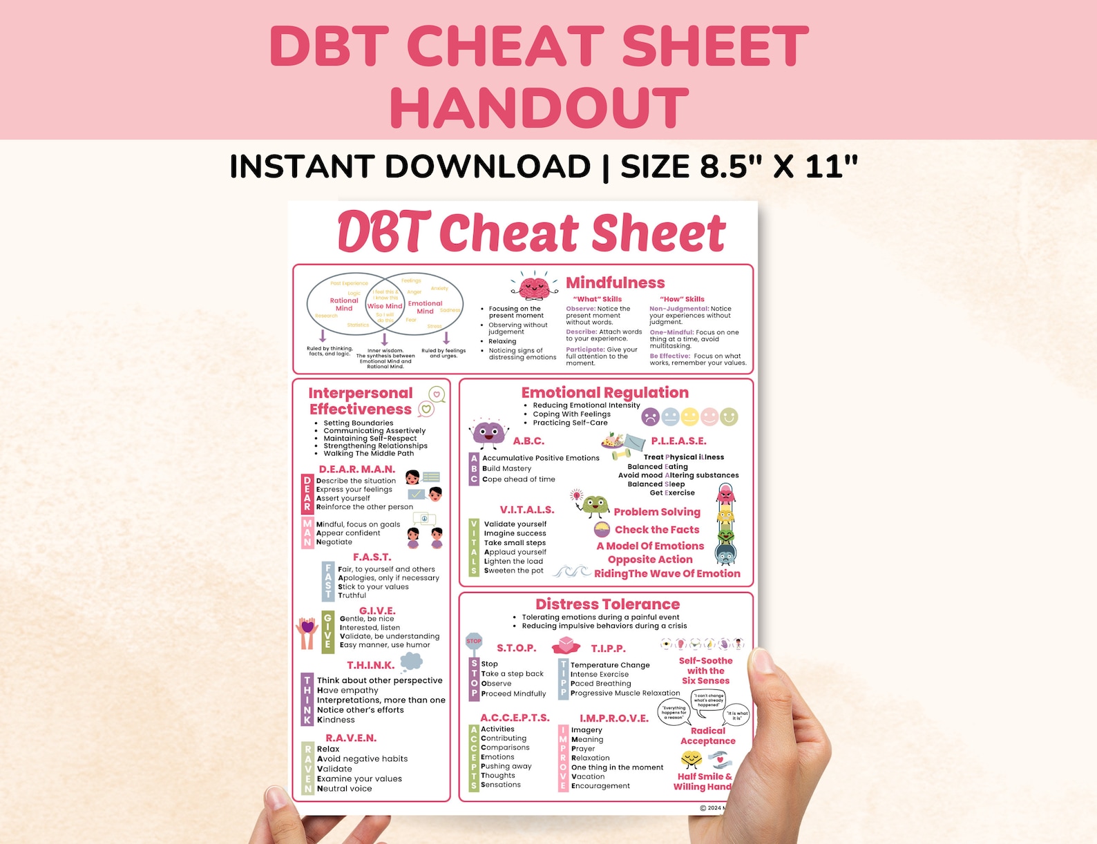 DBT Bundle Coping Skills Printable Poster Handout Cheat Sheet ...