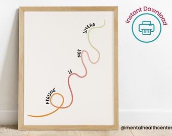 Healing Is Not Linear Poster-Mental Health Trauma Poster-PTSD DBT Therapy Quote-Anxiety Depression Psychologist Office Wall Art-CBT Poster