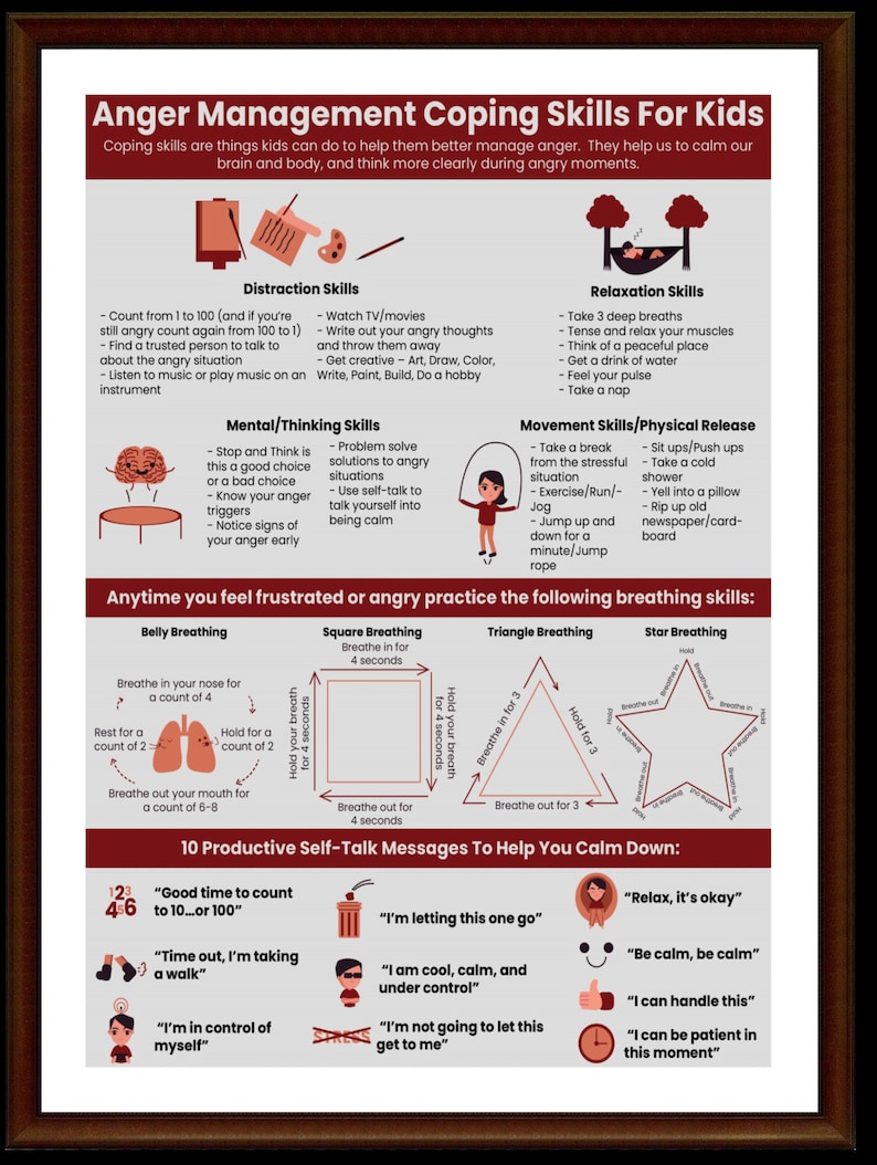 Anger Management Coping Skills for Kids Printable Handout - Etsy