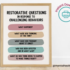 Restorative Justice Questions Poster-Therapy Office Decor-Social Worker Office Decor-School Counselor Office-School Psychologists-Teachers