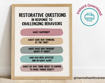 Restorative Justice Questions Poster-Therapy Office Decor-Social Worker Office Decor-School Counselor Office-School Psychologists-Teachers