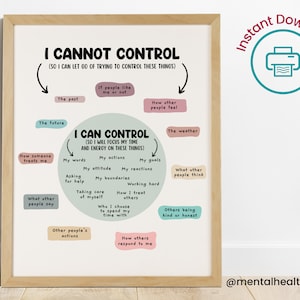 Things I Can Control Poster-What I Can And Cannot Control-Therapy Office Decor-Mental Health Poster-Calm Down Corner-School Counselor Office