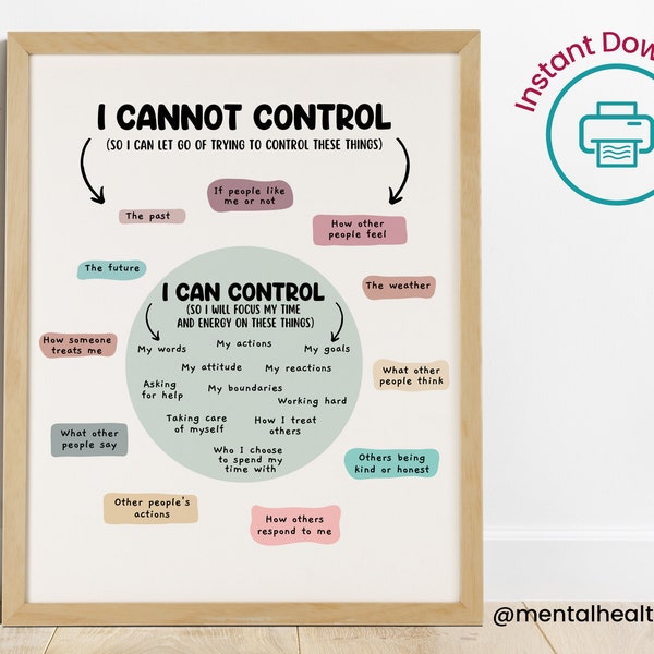 Things I Can Control Poster-What I Can And Cannot Control-Therapy Office Decor-Mental Health Poster-Calm Down Corner-School Counselor Office