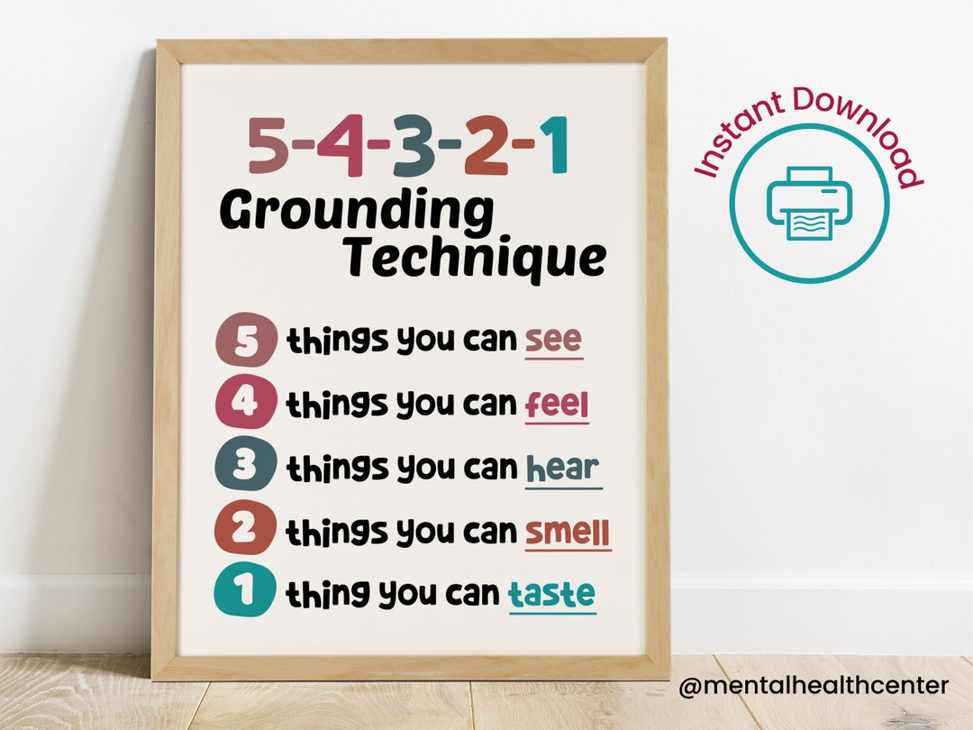 54321 Grounding Poster-5-4-3-2-1 Ground Technique Coping Skills-calm ...